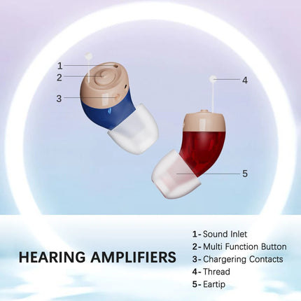 AgeRange EchoFit Mini – Rechargeable In-Ear Hearing Amplifiers (Pair, Red & Blue)
