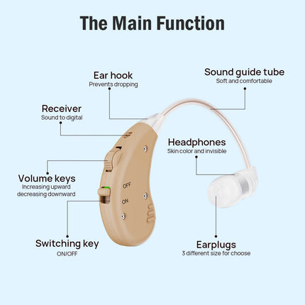 AgeRange Clarity+ Rechargeable Hearing Aids – Behind-the-Ear Amplifier for Mild to Moderate Hearing Loss