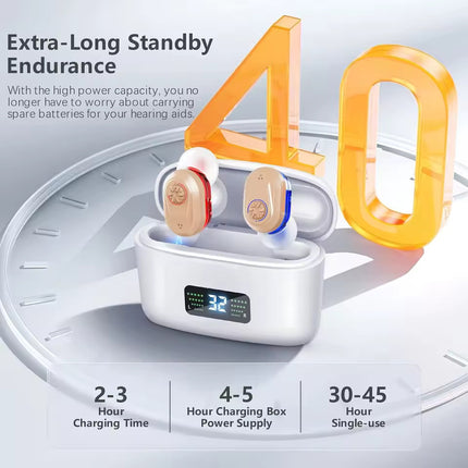 AgeRange Whisper Mini – Wireless Rechargeable Hearing Aids with Charging Case & HD Noise Reduction