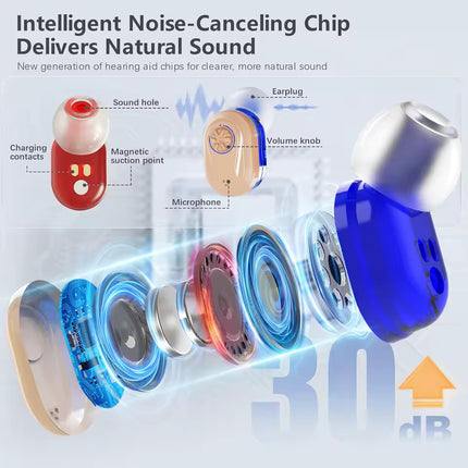 AgeRange Whisper Mini – Wireless Rechargeable Hearing Aids with Charging Case & HD Noise Reduction
